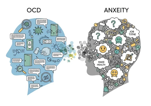 Illustration of confusing OCD with anxiety