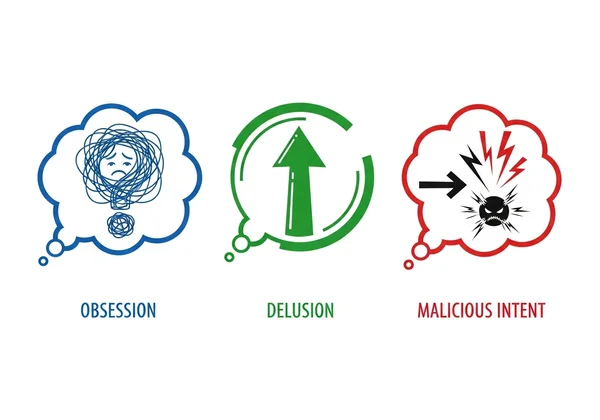 Three distinct thought bubbles illustrating Obsession